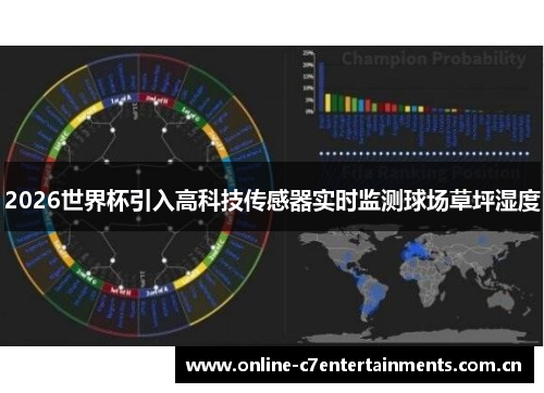 2026世界杯引入高科技传感器实时监测球场草坪湿度