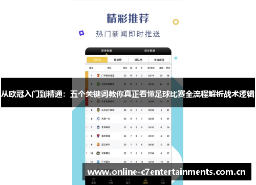 从欧冠入门到精通:五个关键词教你真正看懂足球比赛全流程解析战术逻辑 从欧冠入门到精通:五个关键词教你真正看懂足球比赛全流程解析战术逻辑