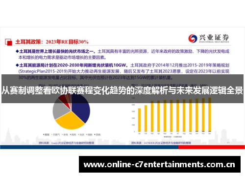从赛制调整看欧协联赛程变化趋势的深度解析与未来发展逻辑全景 从赛制调整看欧协联赛程变化趋势的深度解析与未来发展逻辑全景