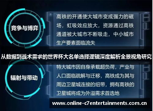 从数据到战术需求的世界杯大名单选择逻辑深度解析全景视角研究 从数据到战术需求的世界杯大名单选择逻辑深度解析全景视角研究