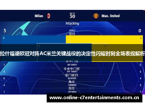 拉什福德欧冠对阵AC米兰关键战役的决定性闪耀时刻全场表现解析 拉什福德欧冠对阵AC米兰关键战役的决定性闪耀时刻全场表现解析